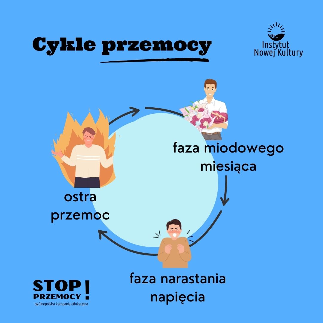 gops_cykle_przemocy_.jpg